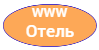 Отели Сочи. Заказать сделать сайт для отеля в Сочи. Реклама и продвижение отеля
